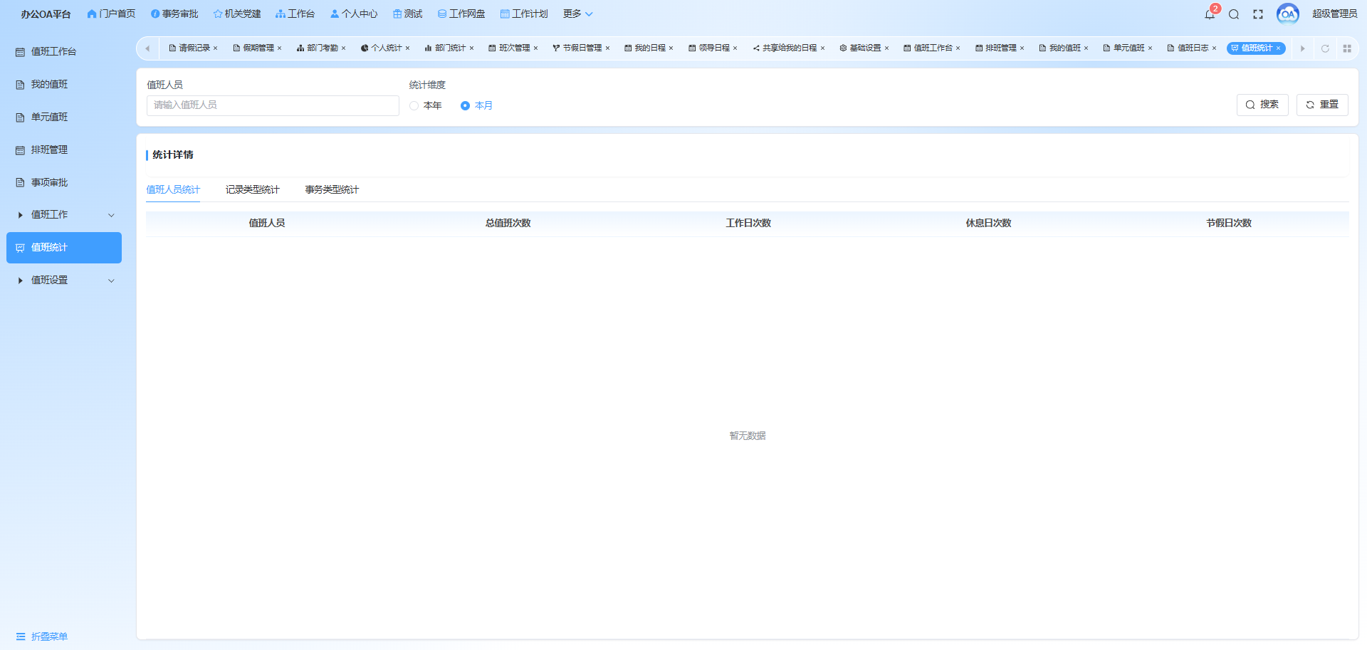 全面的数据统计