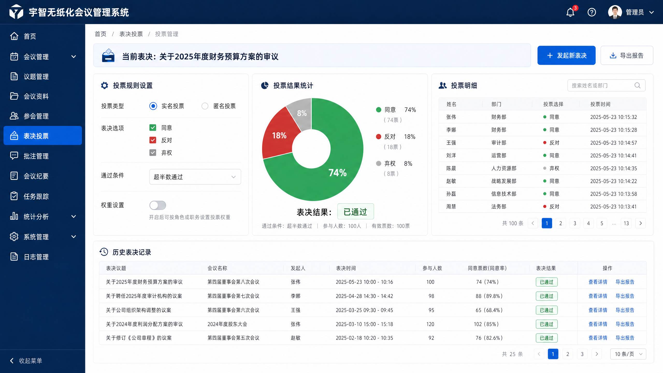 基于议题池驱动的规范表决归档