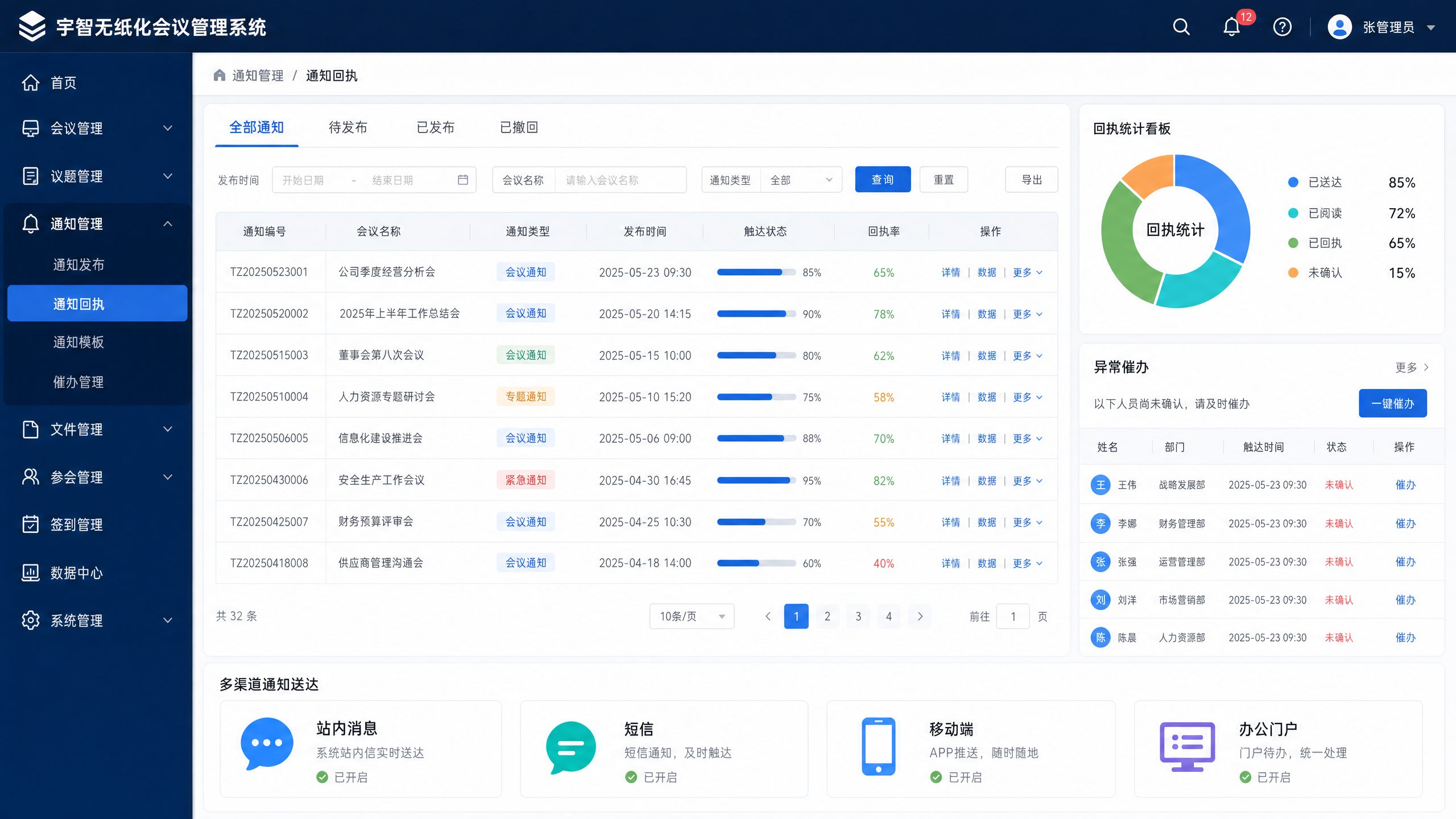 参会回执台账